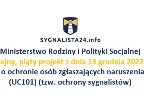 Piąty projekt polskiej ustawy chroniący sygnalistów – co zmienia?